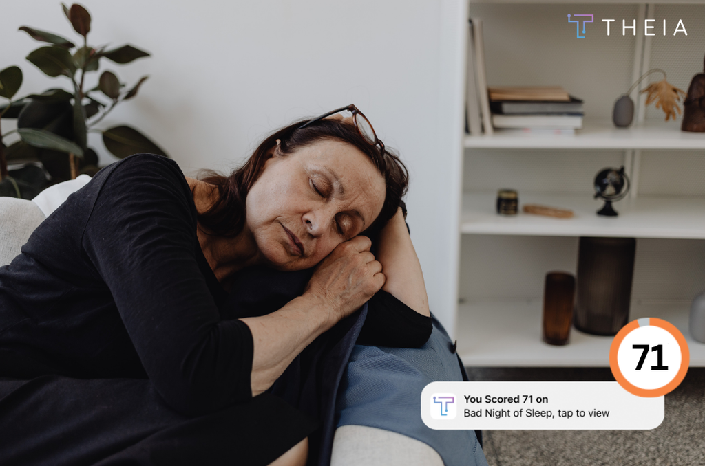 Continuous Glucose Monitor